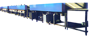 Ps plate sheet fed production line